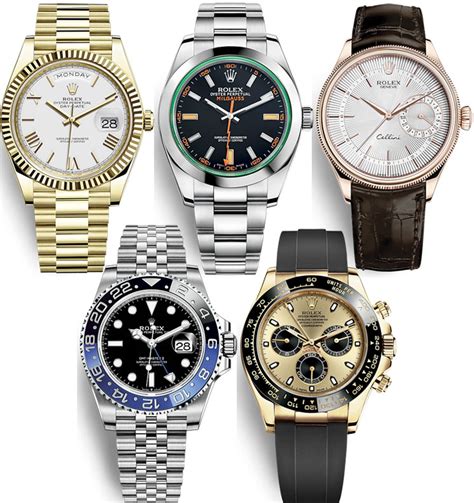 can you buy a new rolex right now|guide to buying a rolex.